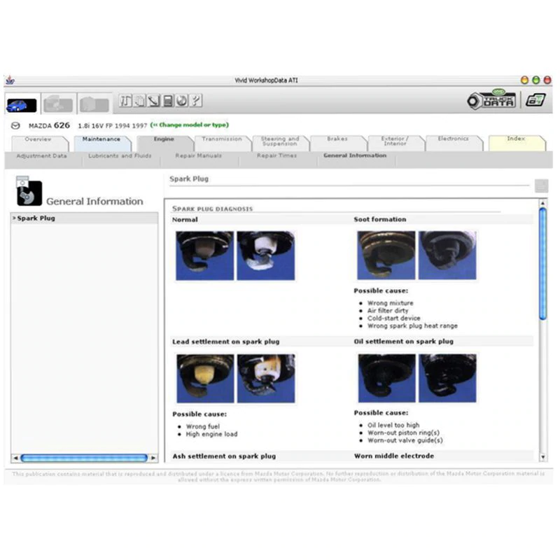 2021 New Vivid Workshop Data v - Workshop Tools English 评论和价格