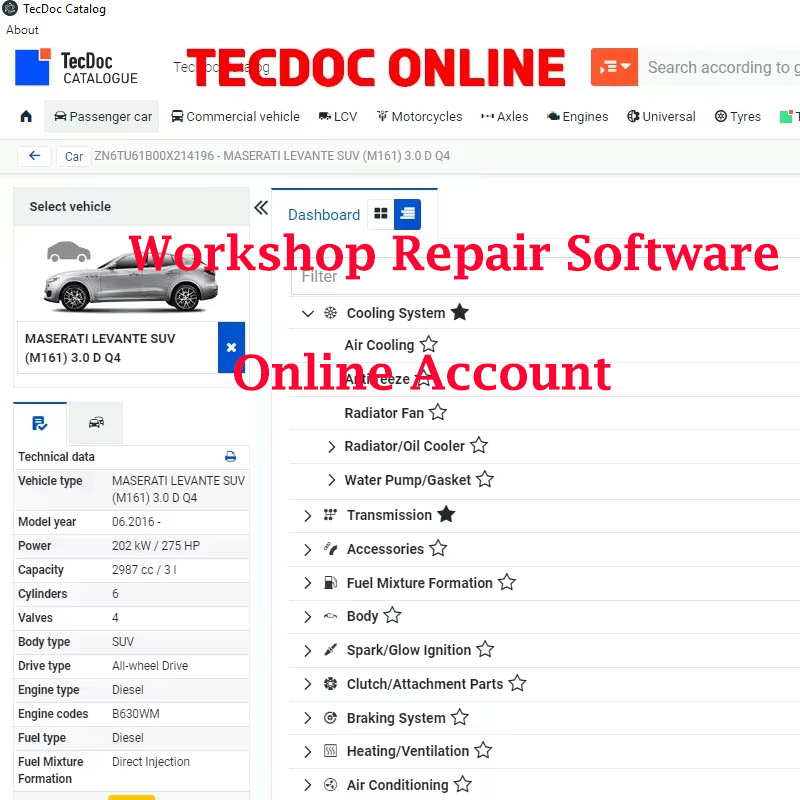 2026 Online Account for Worksh - Workshop Tools English 评论和价格