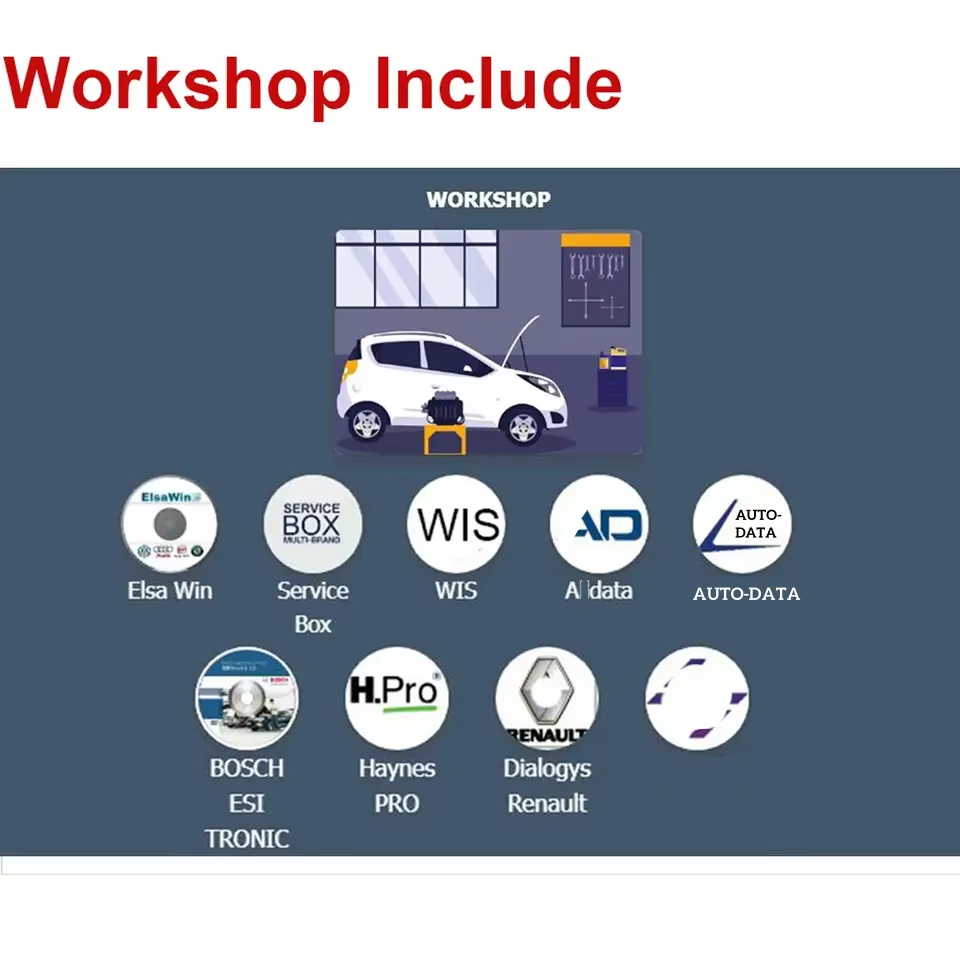 2026 Online Account for Worksh - Workshop Tools English 评论和价格