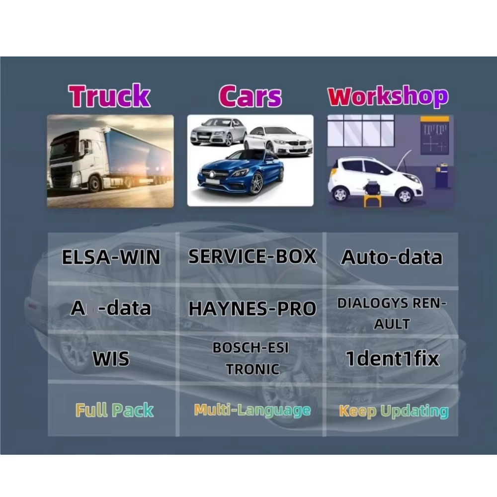 2026 Online Account for Worksh - Workshop Tools English 评论和价格
